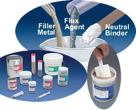 Paste Filler Metals Paste Filler Metals