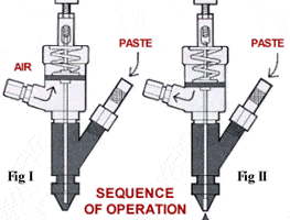 FE-71 Applicator Gun Diagram